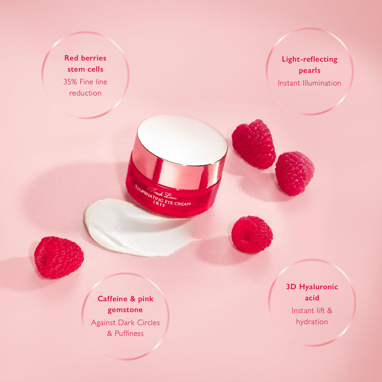 Iris Κρέμα Ματιών για Λάμψη και Ενυδάτωση