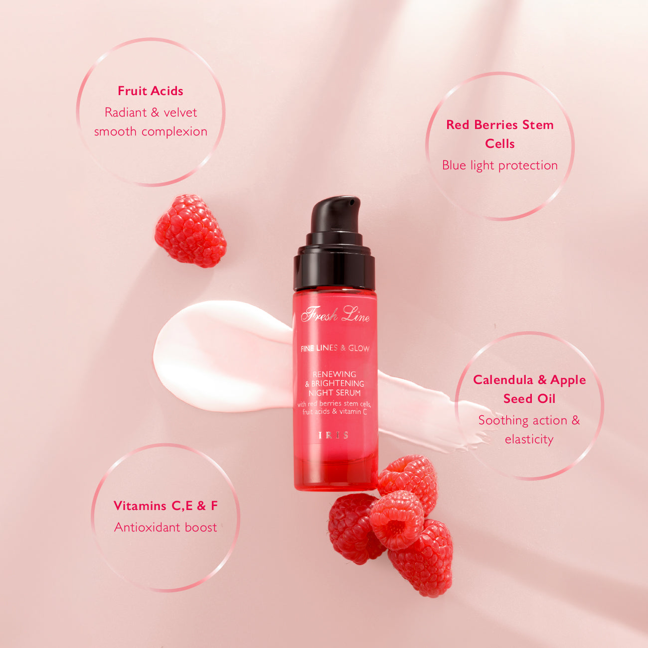 Iris Ορός Νύχτας για Ανάπλαση & Λάμψη